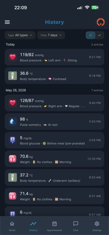 VoriaCare screenshot