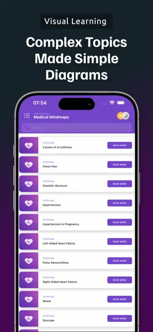 MedMaps - Medical Mindmaps screenshot 2