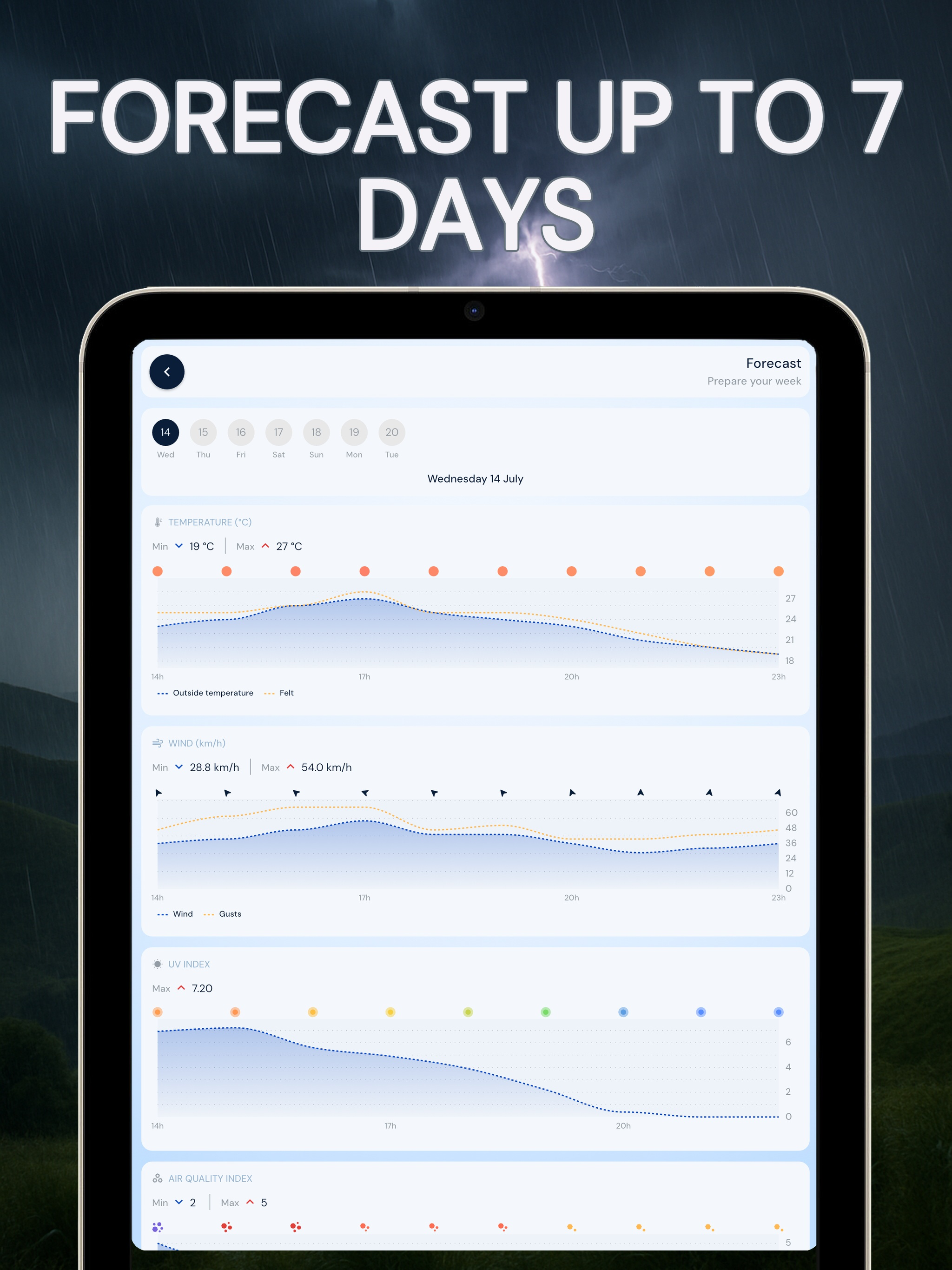 Live Weather: UV & Wind Alerts screenshot 10