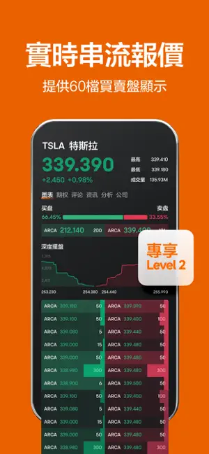 富途牛牛 - 實時報價 股票資訊 投資社區 AI投資分析工具 screenshot 4