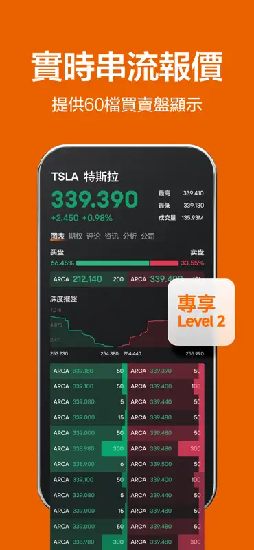 富途牛牛 - 實時報價 股票資訊 投資社區 AI投資分析工具 screenshot 4 of 10