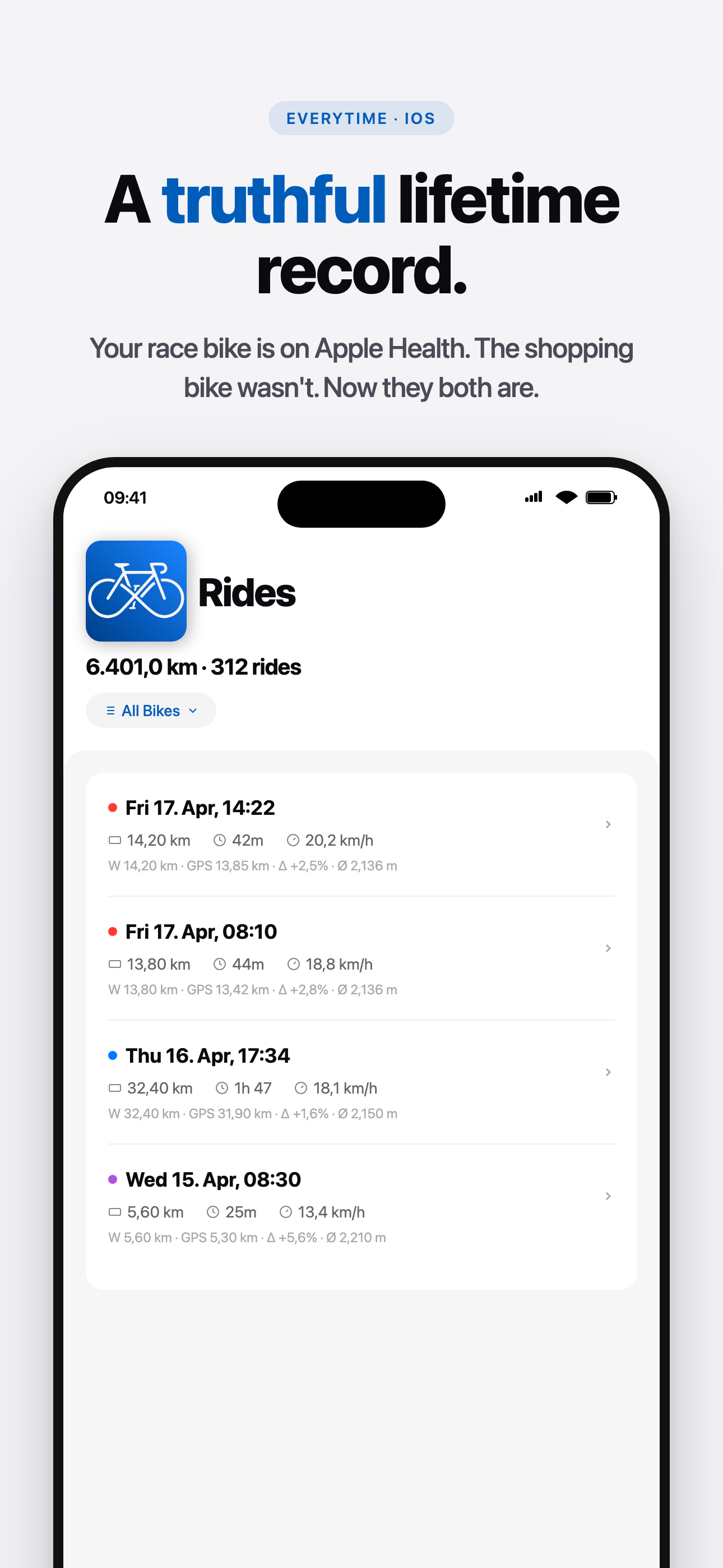 Everytime - Every Ride screenshot 3