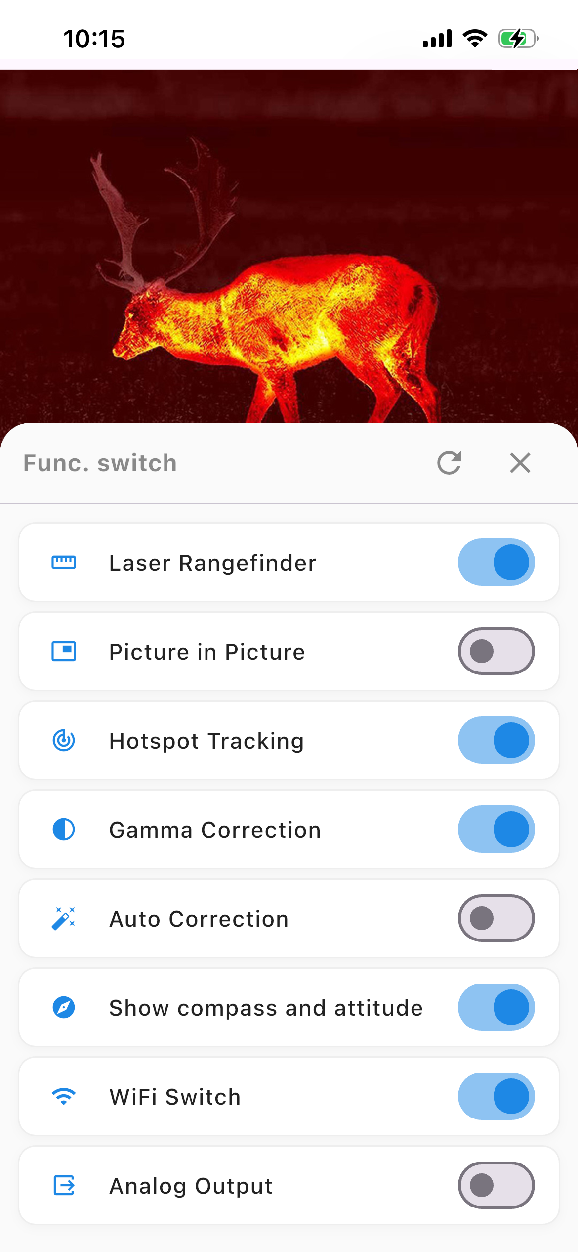 Thermal monitor