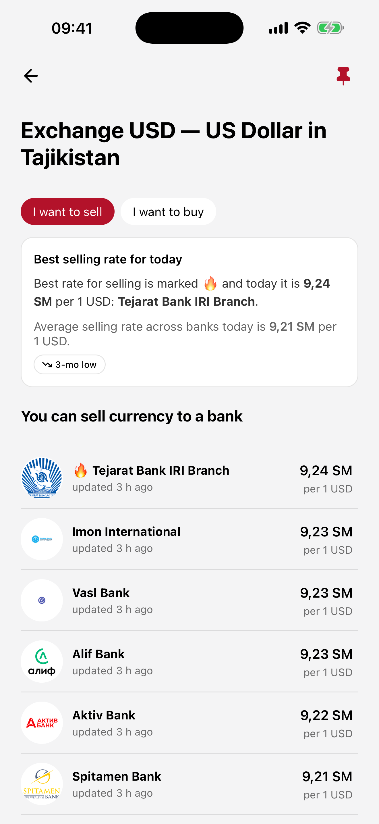 Exchange Rates Tajikistan screenshot 6