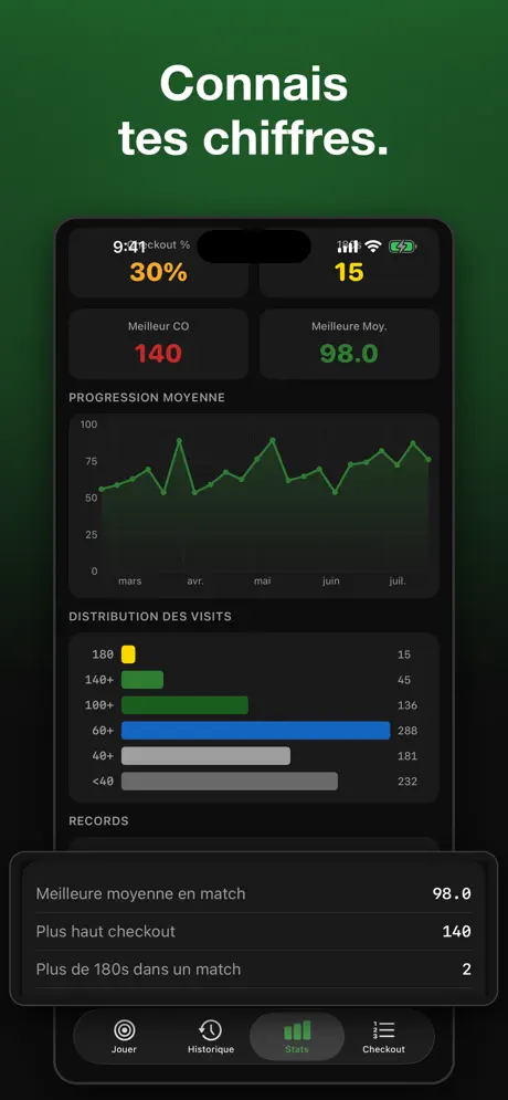 Darts Tracker - Score & Stats — capture d'écran iPhone 1