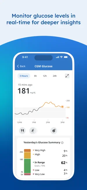 Unika Health screenshot 3