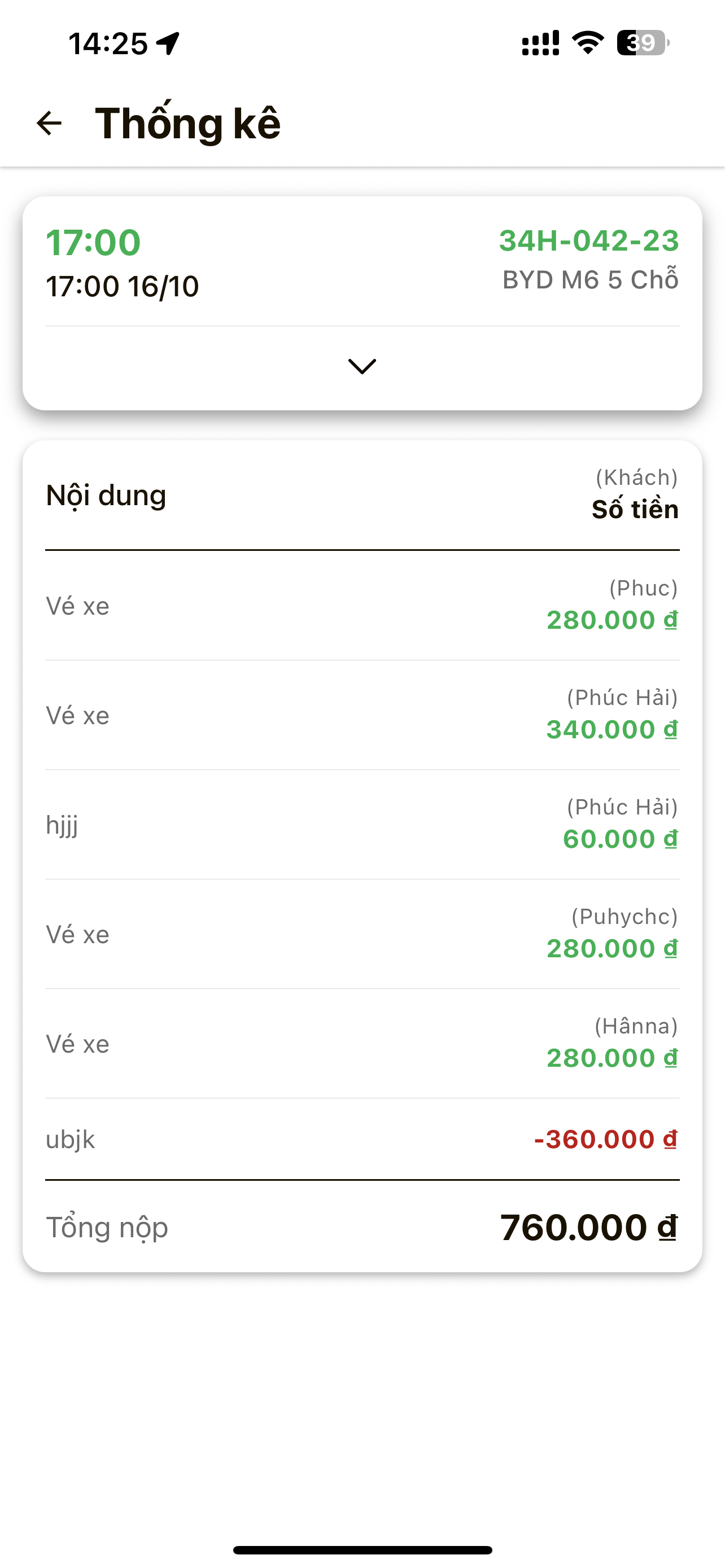 Xuân Quỳnh screenshot 5