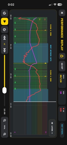 BellCount Screenshot 5 of 7