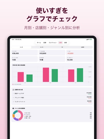 クレゲ収支ノート - クレーンゲーム収支管理 iPad screenshot