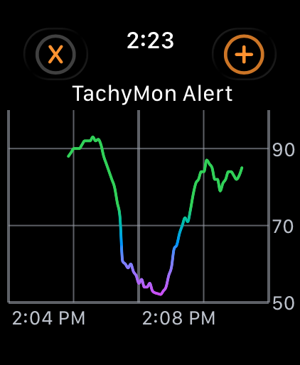 TachyMon