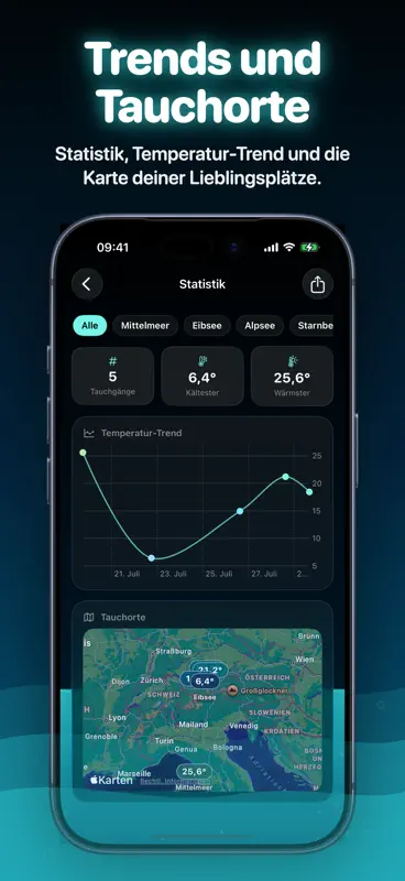 Température de l’eau – Mesure screenshot 5 of 7