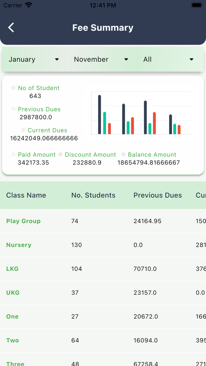 Shanti Niketan S S School