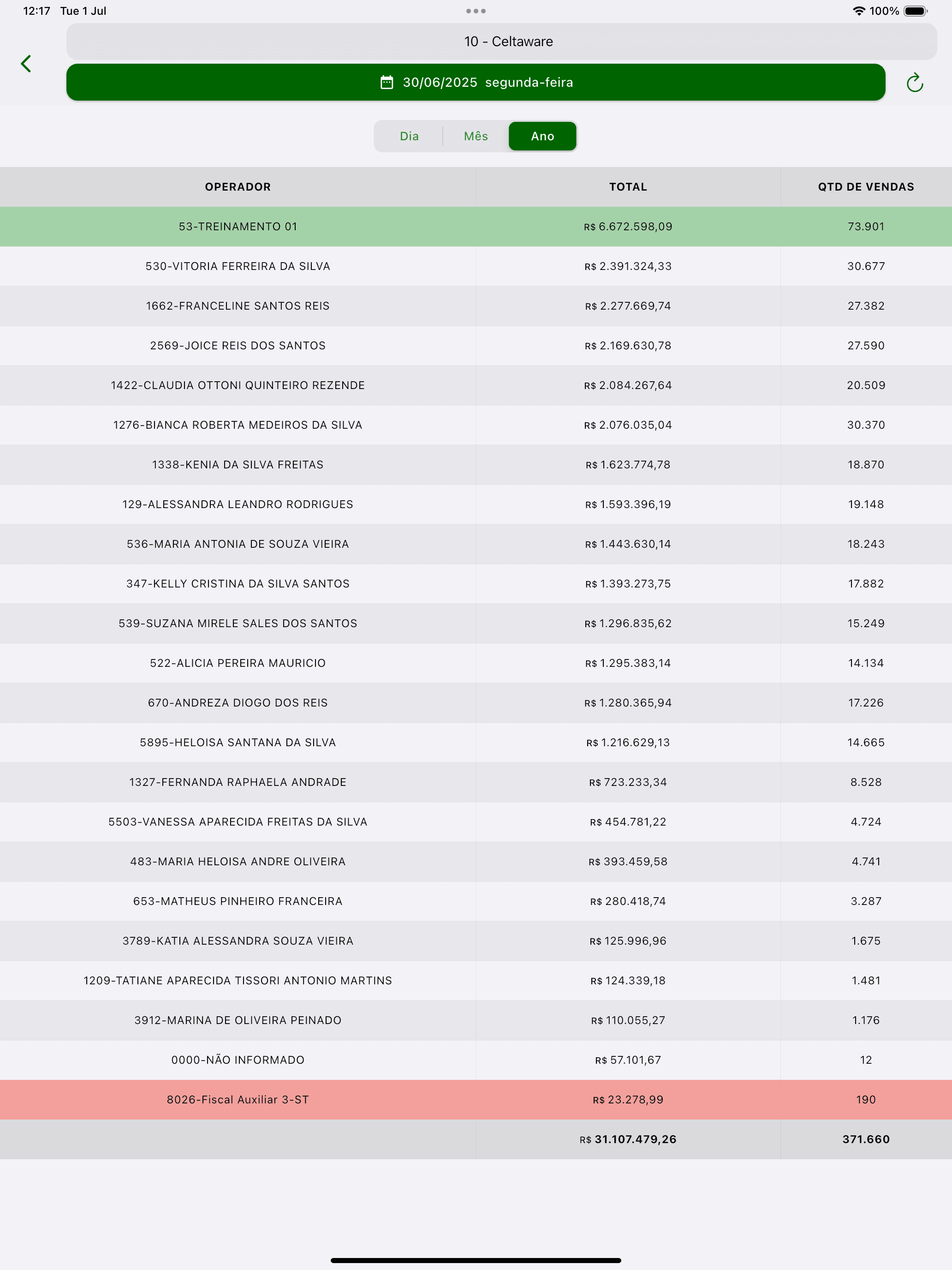 Celta dash screenshot 13