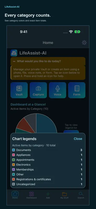 LifeAssist-AI screenshot 8 of 10