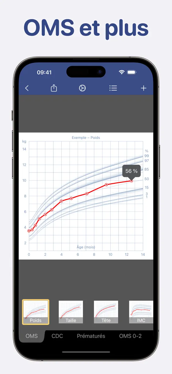 Screenshot #3 pour Croissance+