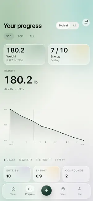 Catalyst Tracker screenshot 3