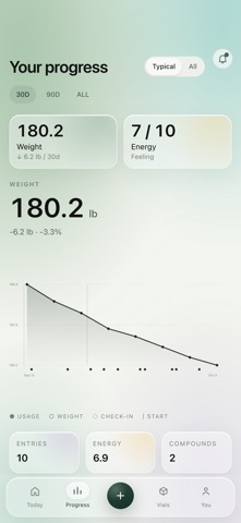 Catalyst Tracker Screenshot 3 of 4
