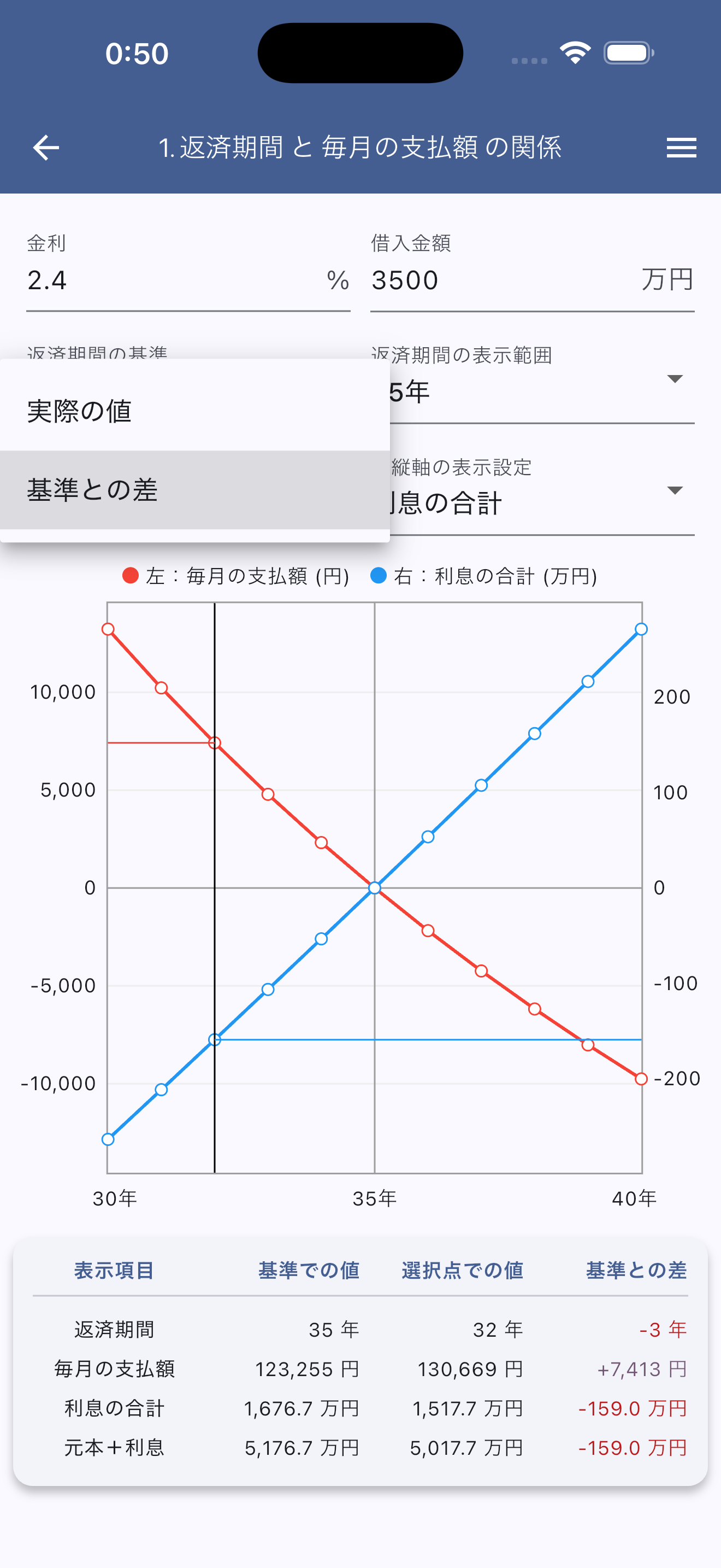 借入返済関係図 screenshot 6