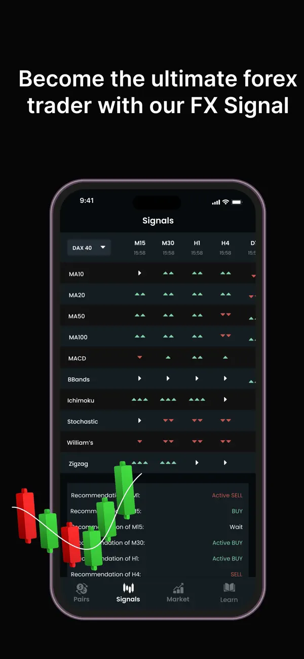 Screenshot #3 pour Forex Signals Tracking - Live