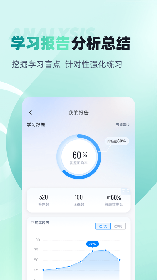 #4. 登高证考试聚题库 (iOS) Podle: 乐 李