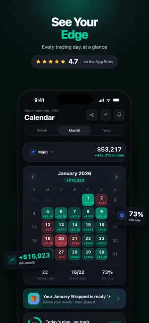 Trade Buddy: Trade Journal screenshot 1