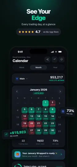 Screenshot von Trade Buddy: Trade Journal auf dem iPhone 1