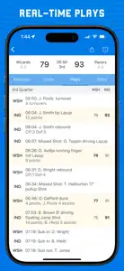 Scores App for Pro Basketball screenshot #3 for iPhone