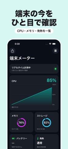 端末メーター - CPU・メモリ確認 screenshot