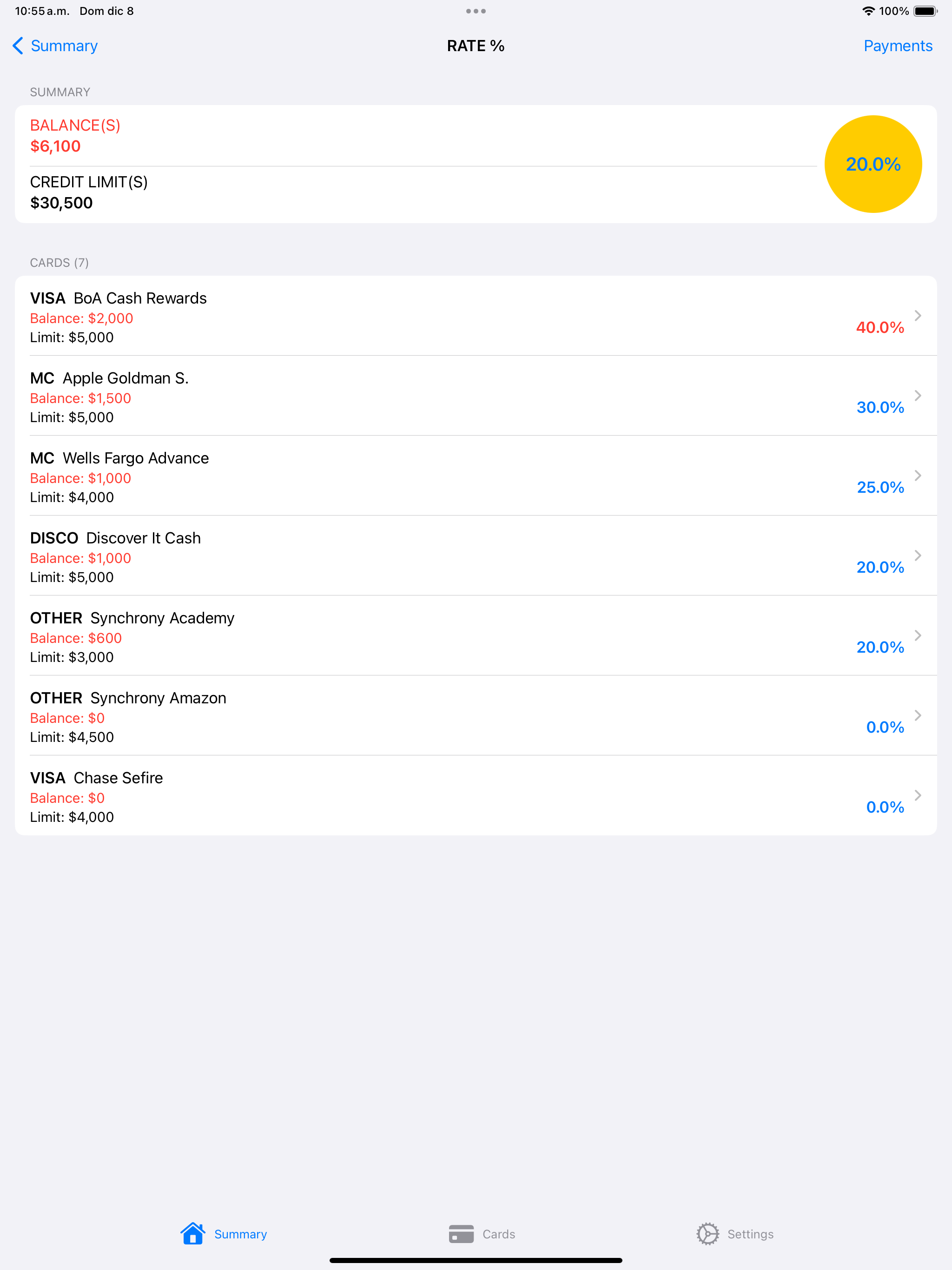 CreditC Rate