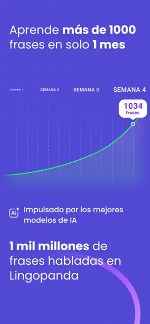 Lingopanda: Aprende inglés iPhone screenshot 2