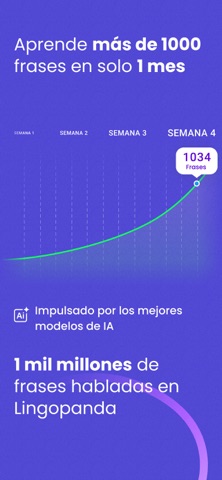 Lingopanda: Aprende inglés iPhone screenshot 2