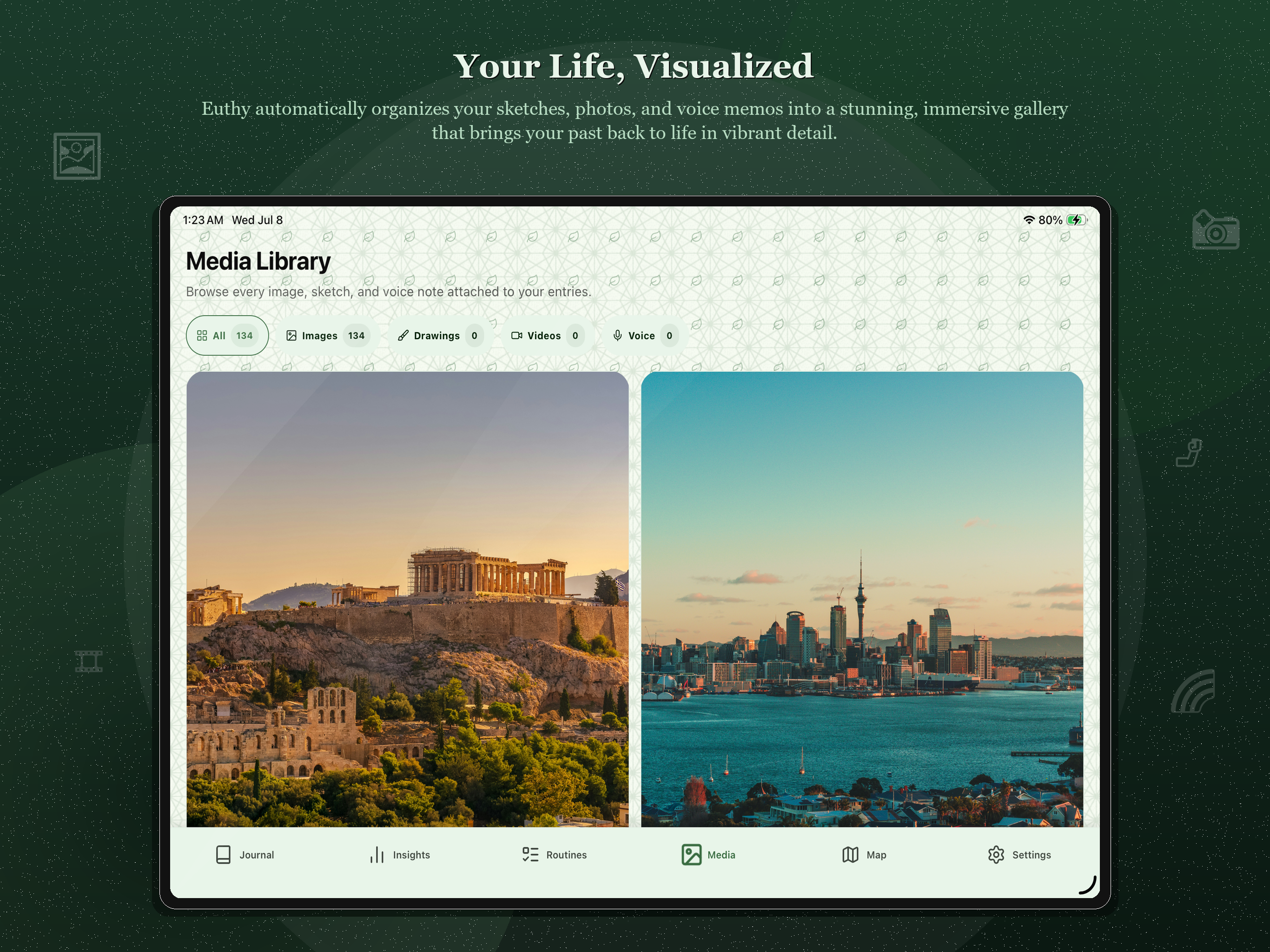 Euthy Journal: AI Diary & Mood screenshot 15