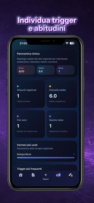 NeuroLog Screenshot 4 of 5