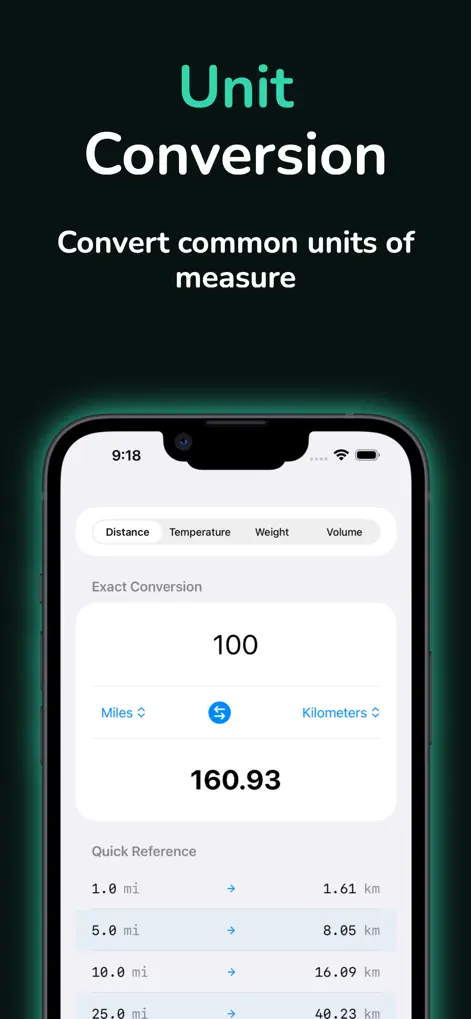Currency Converter + Widgets - Finance App | MWM