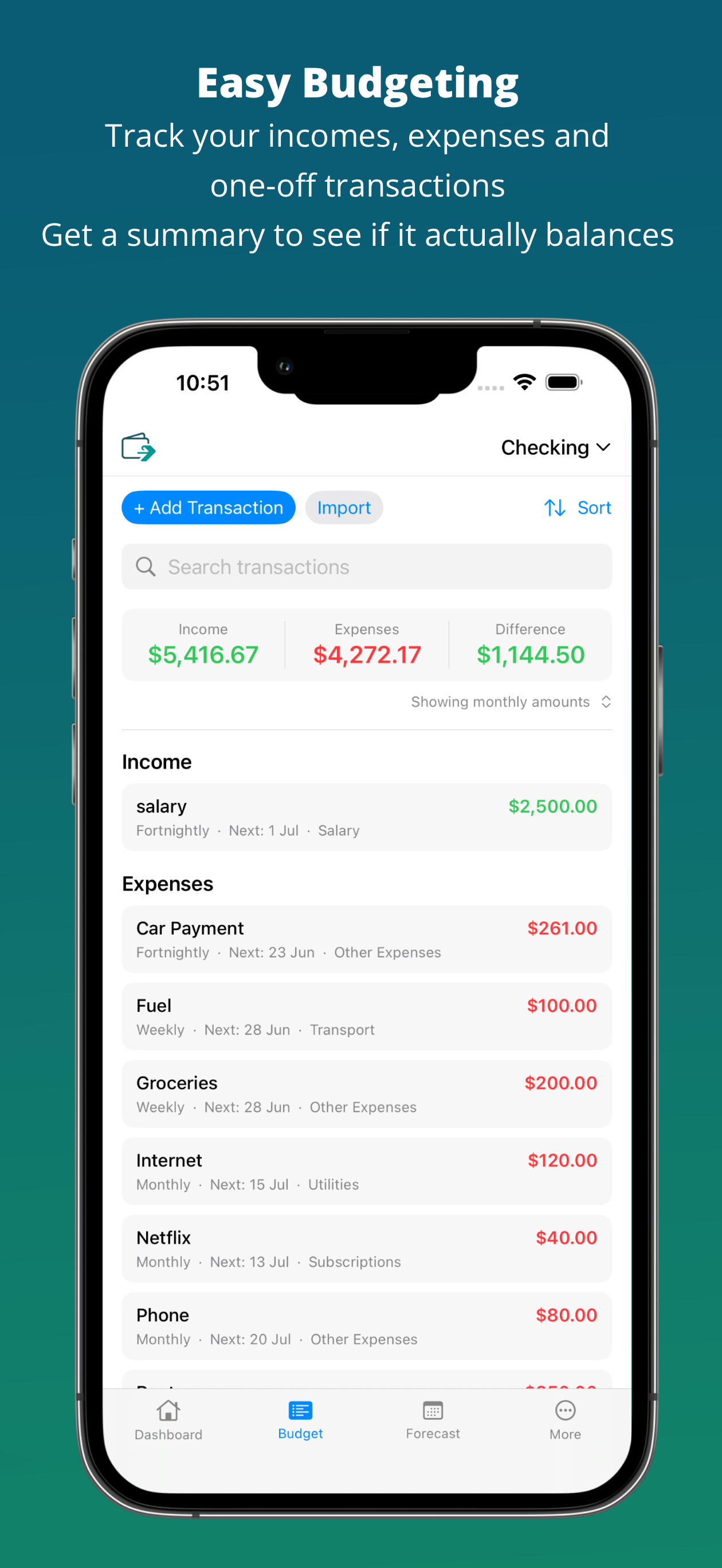 BalanceCast, Budget & Forecast
