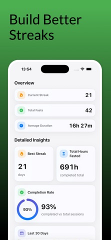 FastBreak — Fasting Timer Screenshot 4 of 5