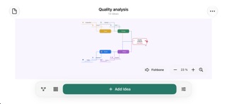 MindMapFlow screenshot 3