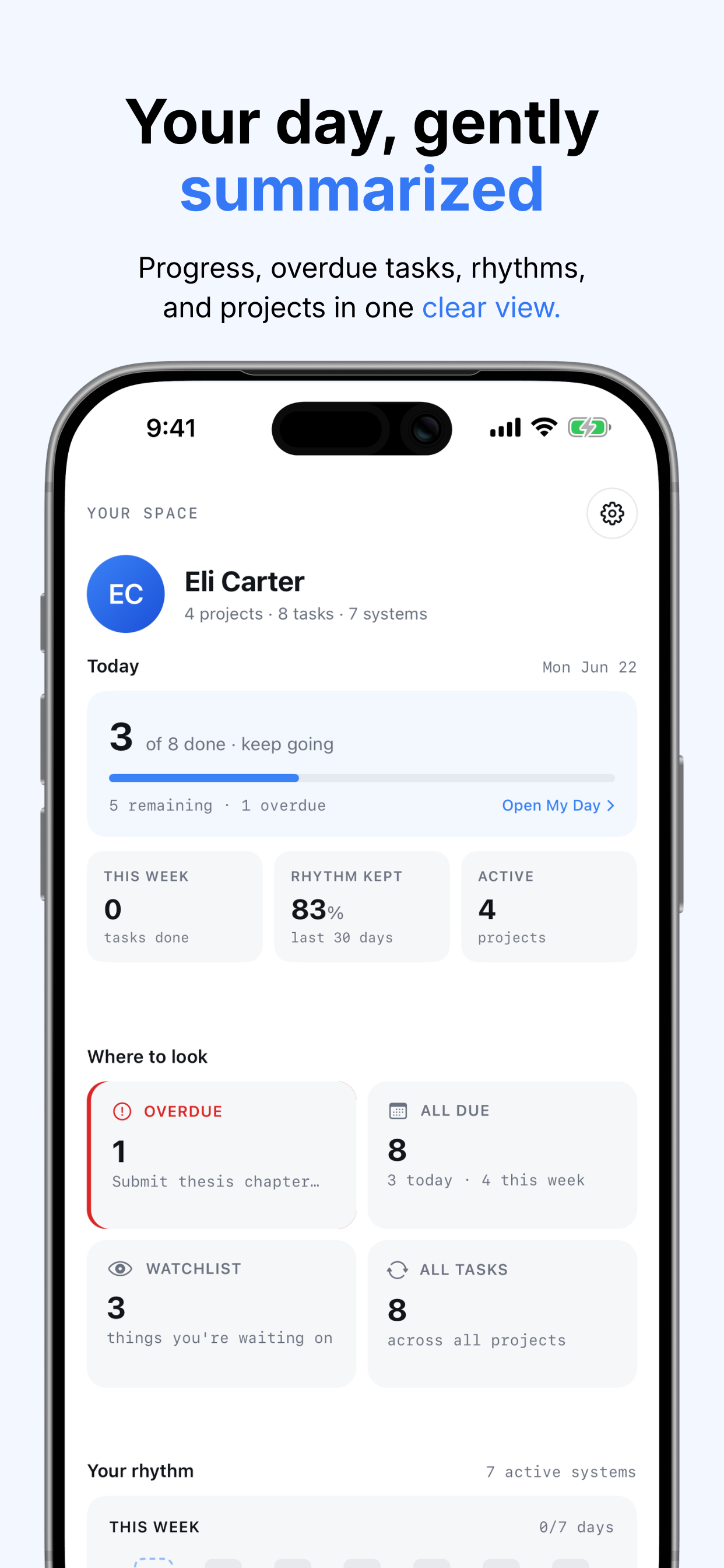 Flowta: Daily Planner & Habits