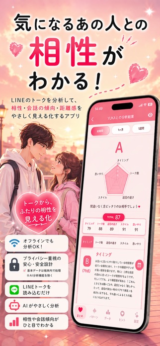 IsTalk - トーク分析 スクリーンショット1