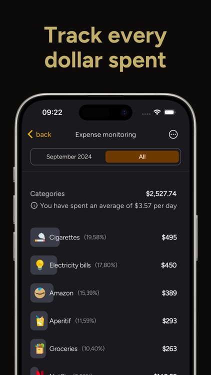 Daily expense tracker: Moneymi