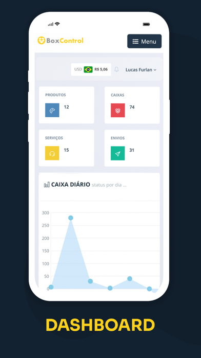 BoxControl Screenshot