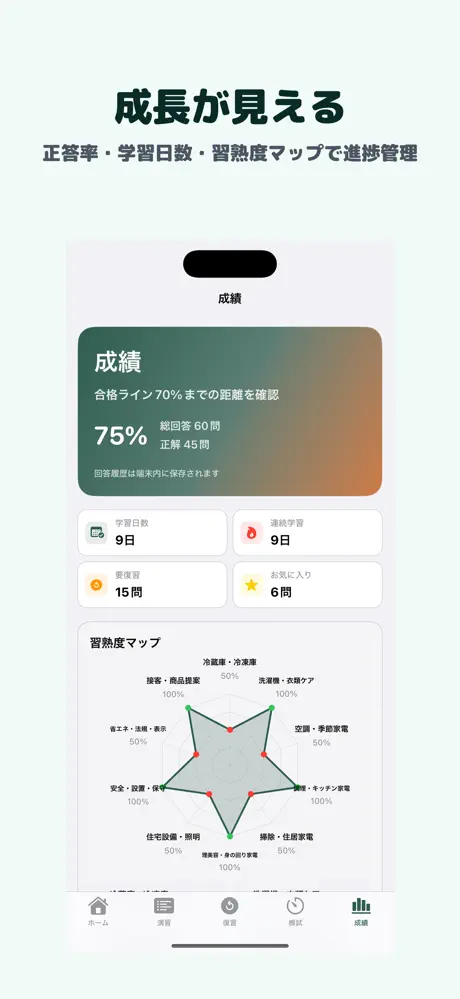 家電製品アドバイザー 生活家電 screenshot 5