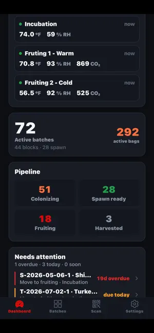 TurboBatch - Mushroom Farming screenshot 2