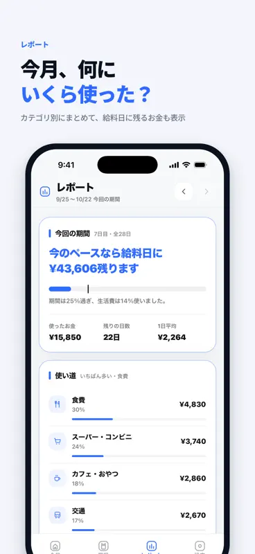 きょう使える - 給料日まで、わたしの1日おこづかい screenshot 3 of 7