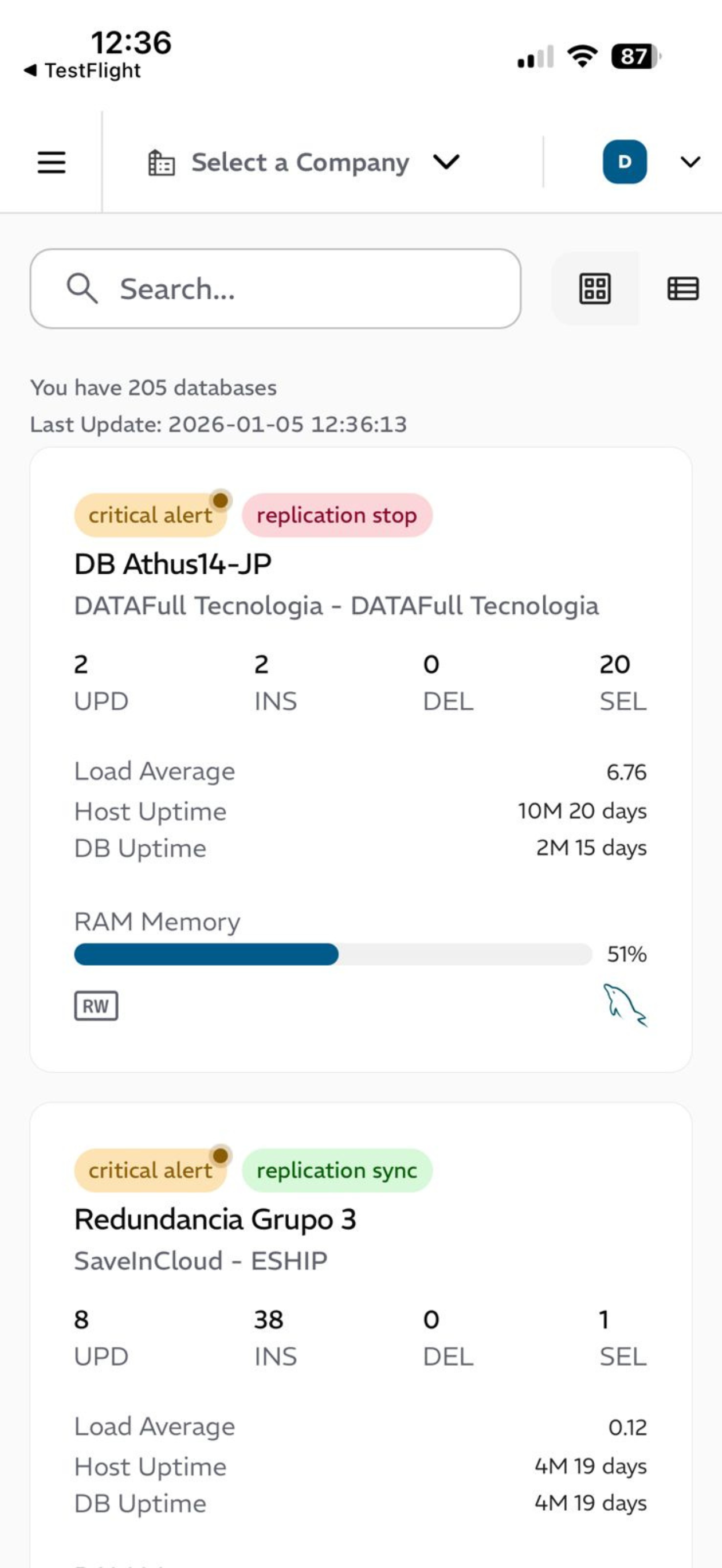 PDB Monitor