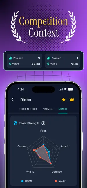 Soccer Analysis: Dixibo screenshot 3