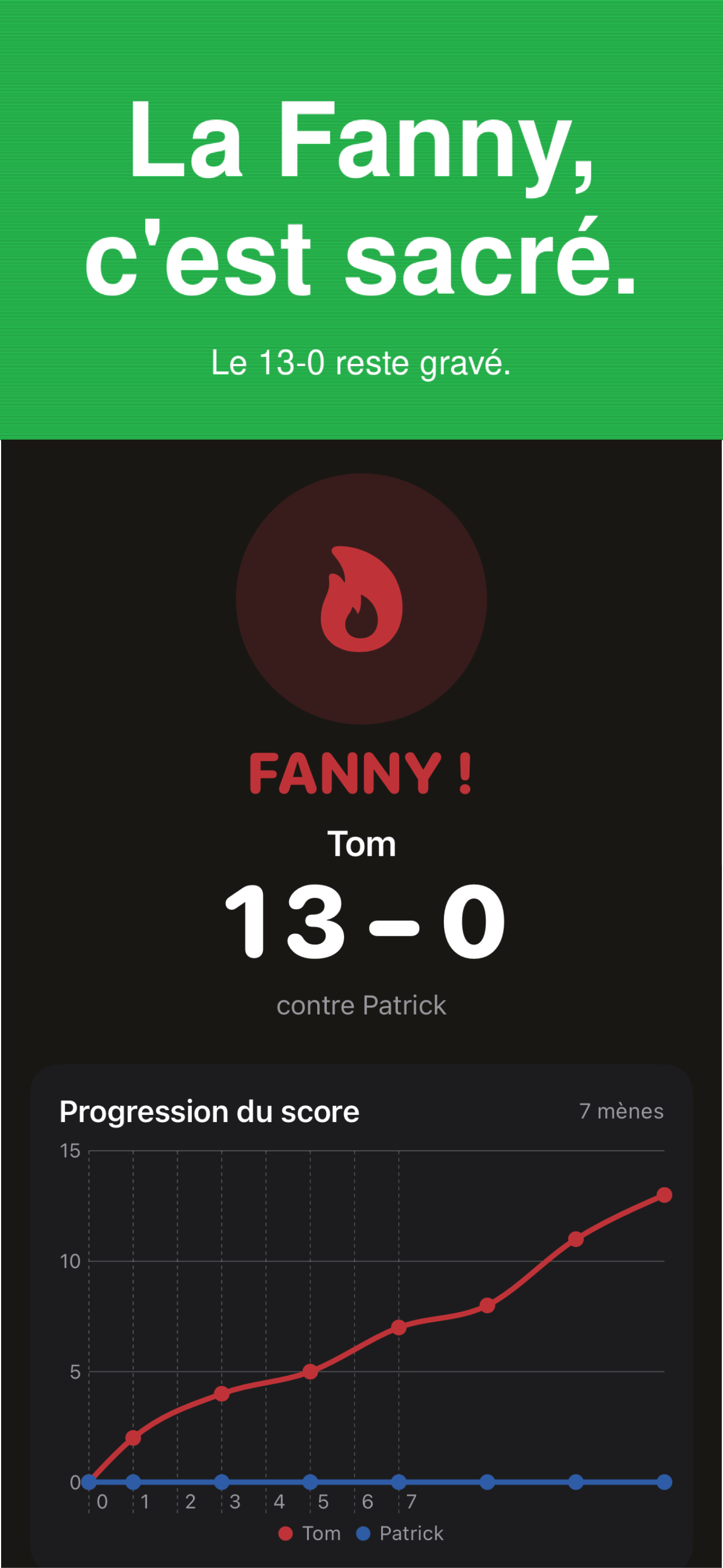 Pétanque Pro+