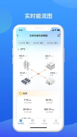 EasyEnergy screenshot 2
