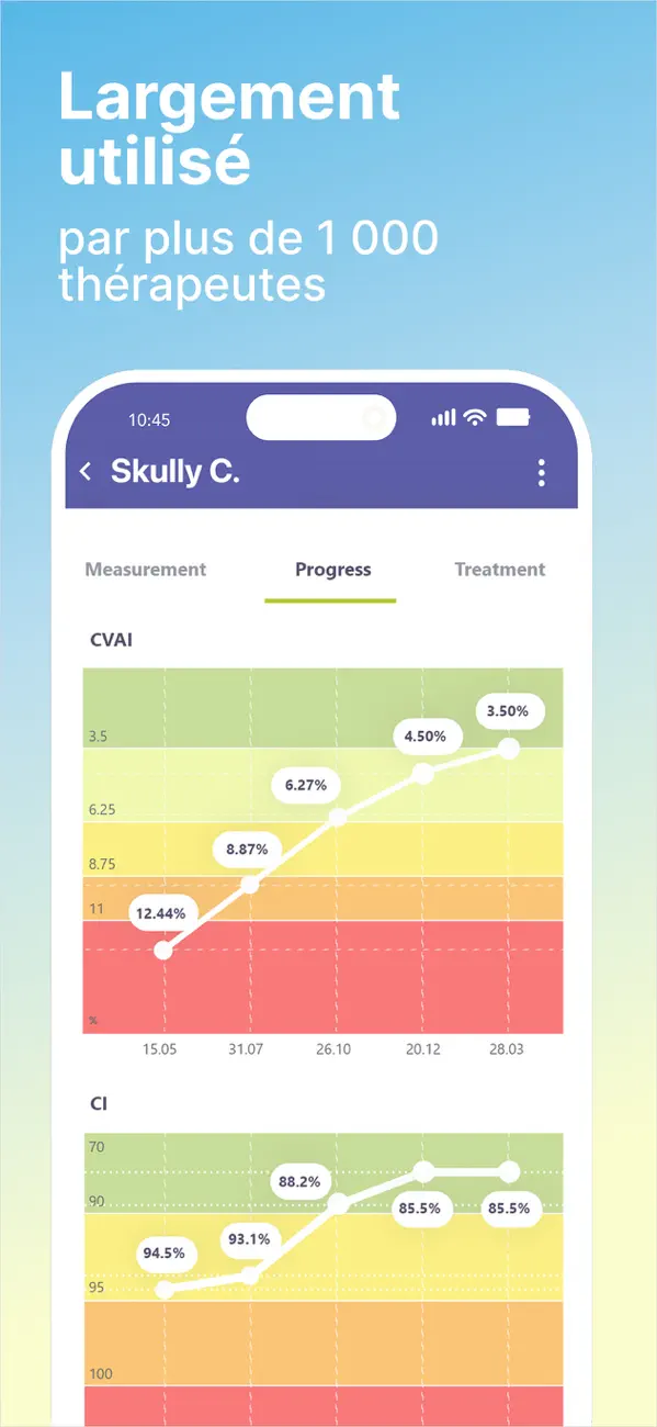 Screenshot #3 pour Skully Care