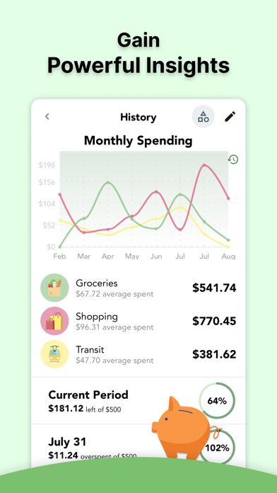 Cashew—Expense Budget Tracker Screenshot 3 of 6